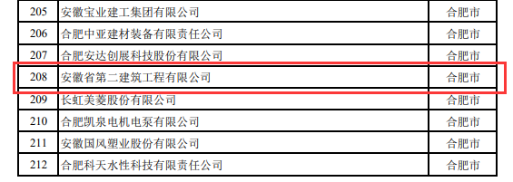 Ϲ(28NG)ٷվ-Ʒ